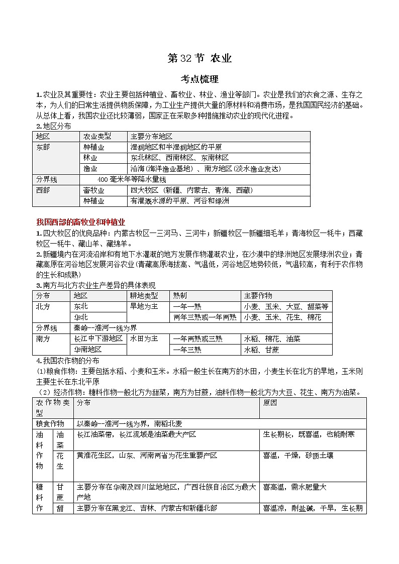 中考地理一轮复习 考点梳理+真题回顾  32 农业 (含答案)第1页