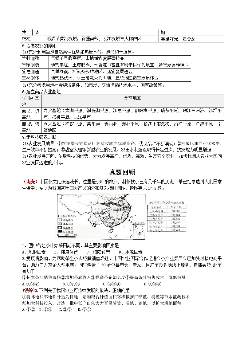 中考地理一轮复习 考点梳理+真题回顾  32 农业 (含答案)第2页