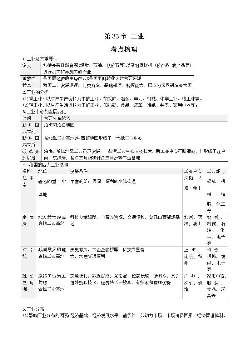 中考地理一轮复习 考点梳理+真题回顾  33 工业 (含答案)第1页