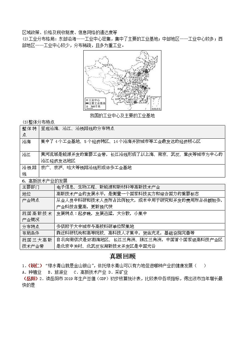 中考地理一轮复习 考点梳理+真题回顾  33 工业 (含答案)第2页