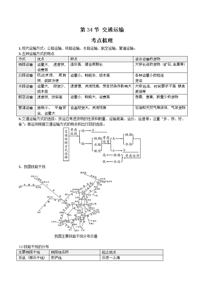 中考地理一轮复习 考点梳理+真题回顾  34 交通运输业 (含答案)第1页