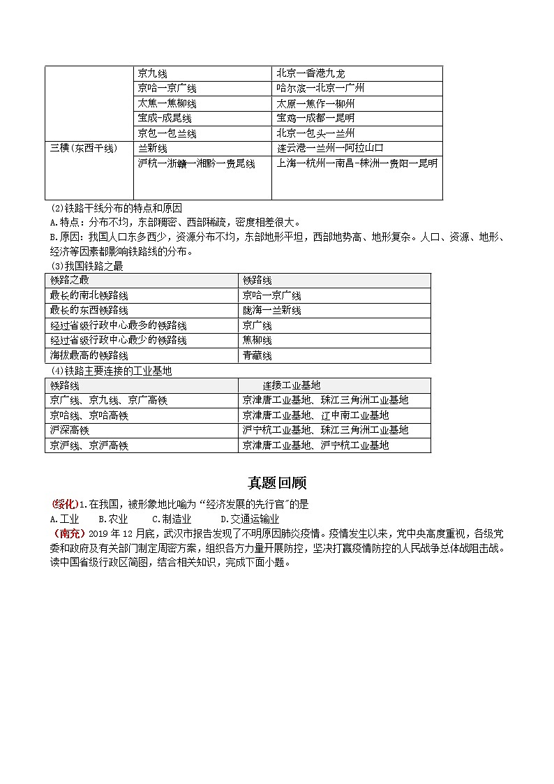 中考地理一轮复习 考点梳理+真题回顾  34 交通运输业 (含答案)第2页