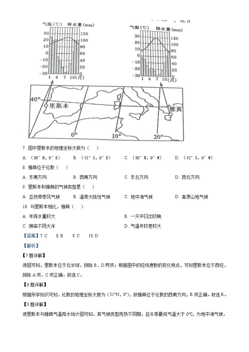 2022年江苏省常州市中考地理真题（教师版）03