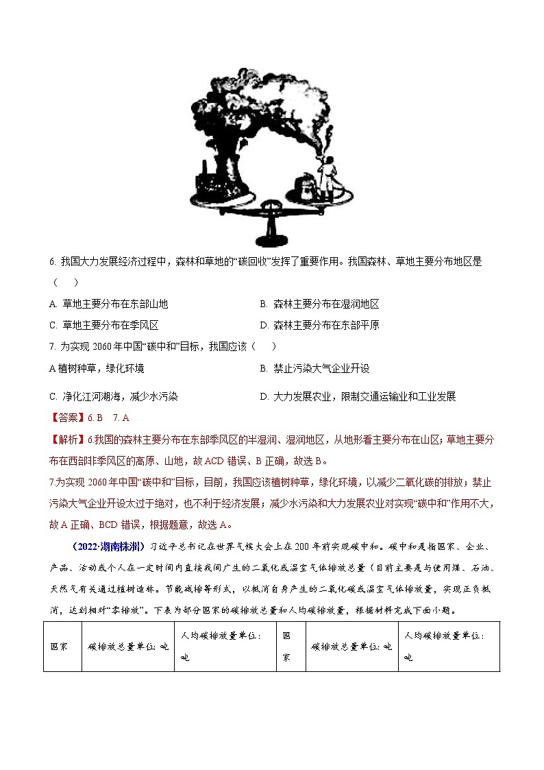 2022年中考地理真题分项汇编专题05 发展与合作、资源与环境问题（教师版）03