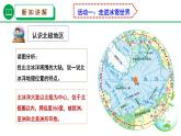 湘教版七下第七章第5节《北极地区和南极地区》课件