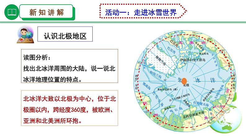 湘教版七下第七章第5节《北极地区和南极地区》课件03