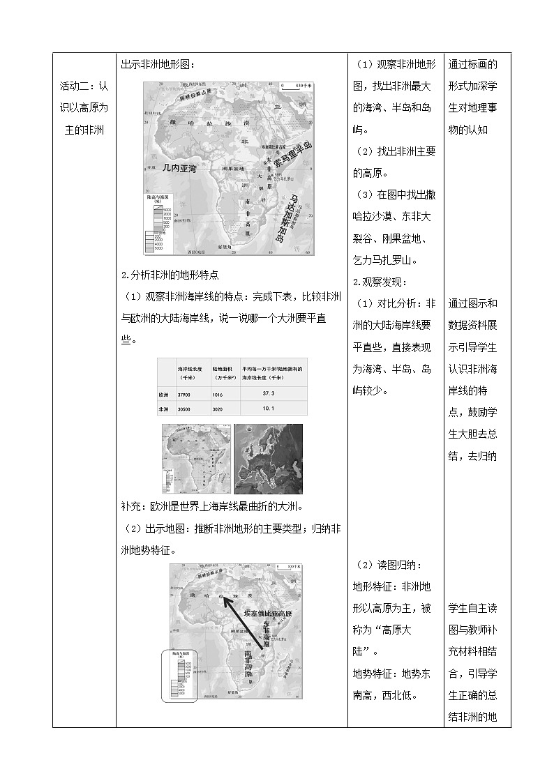 湘教版七下第六章第2节《非洲》第1课时教案03