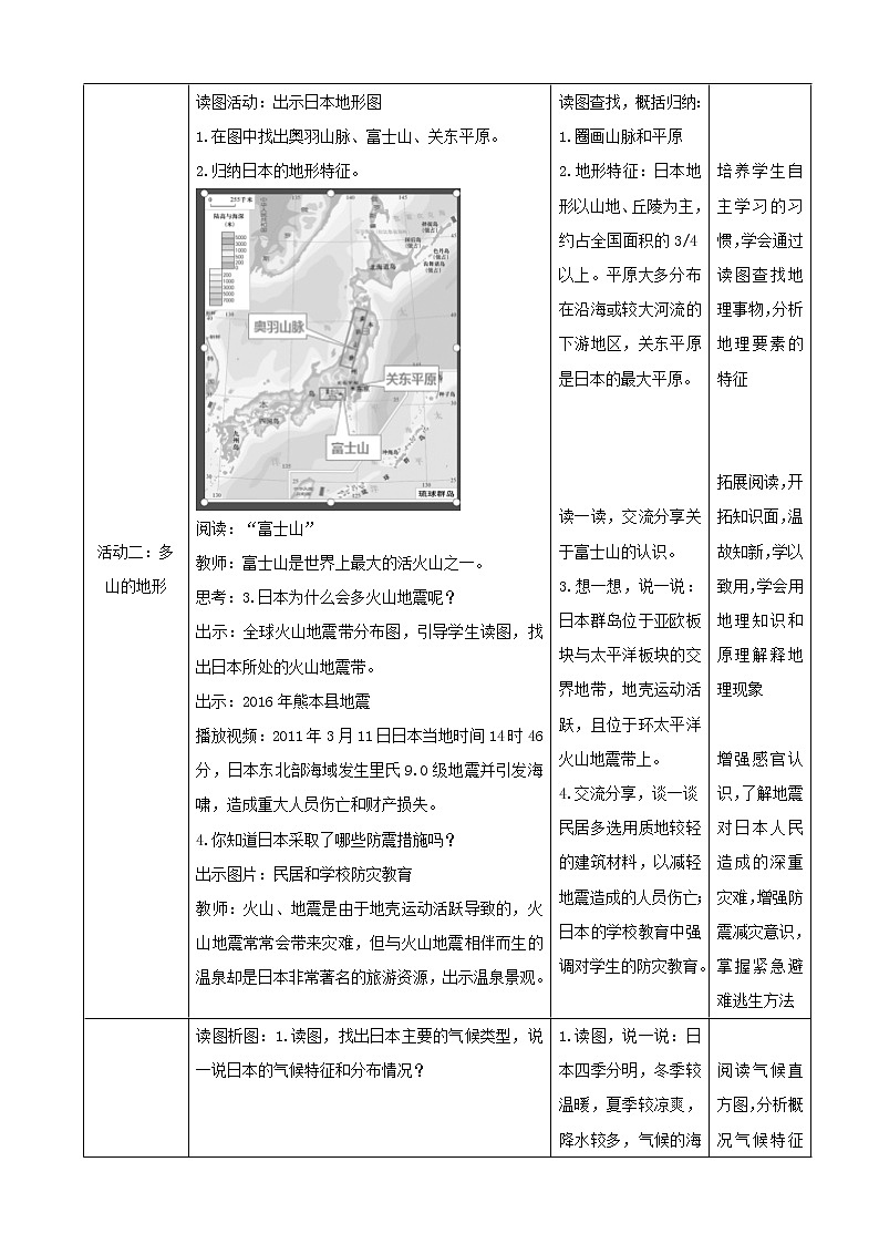 湘教版七下第八章第1节《日本》第1课时教案03