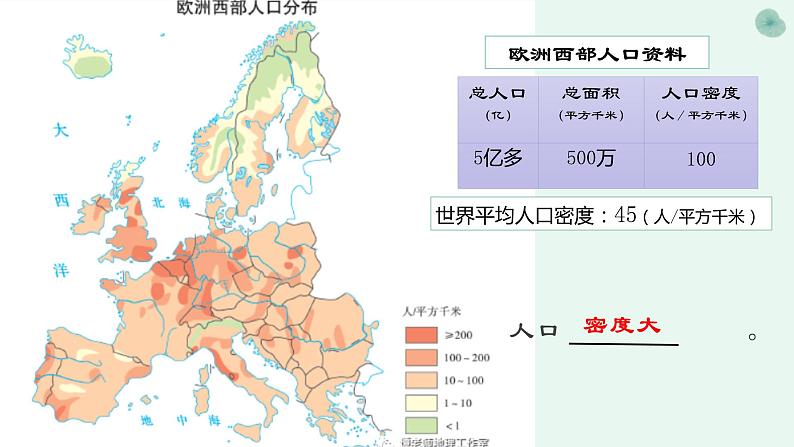 第八章欧洲西部课件PPT第6页