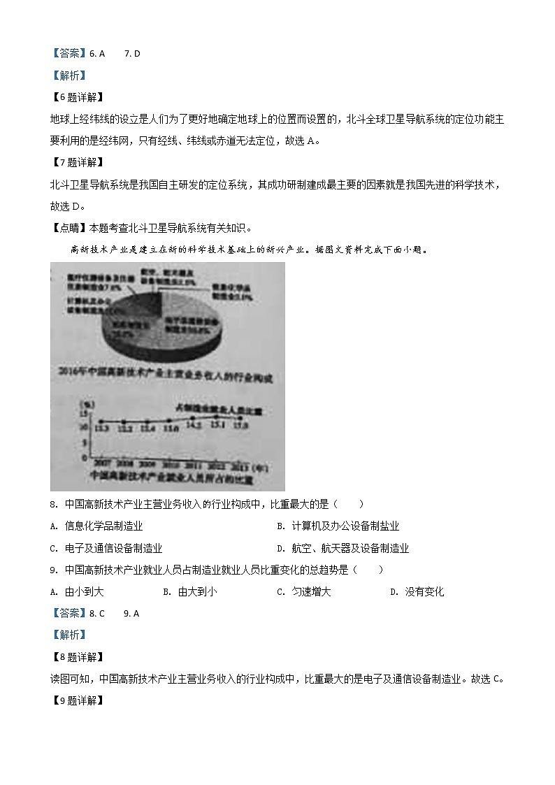 山西省阳泉市2020年中考地理试题（教师版）03