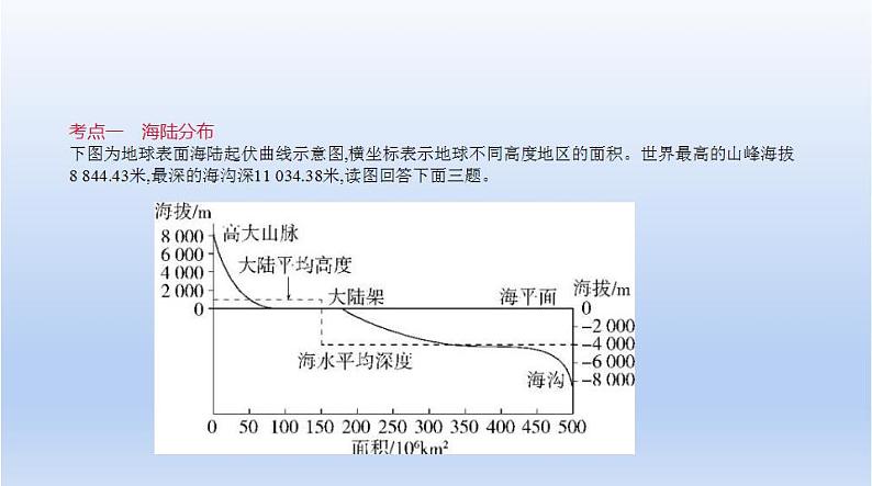 中考地理二轮专项复习课件第二单元　陆地和海洋 (含答案)第2页