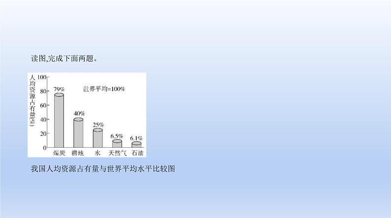 中考地理二轮专项复习课件第十三单元　中国的自然资源 (含答案)第3页