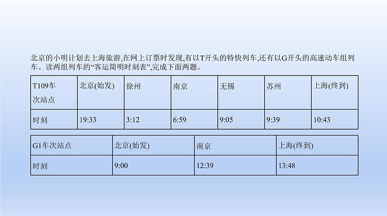 中考地理二轮专项复习课件第十四单元　中国的经济发展 (含答案)第5页