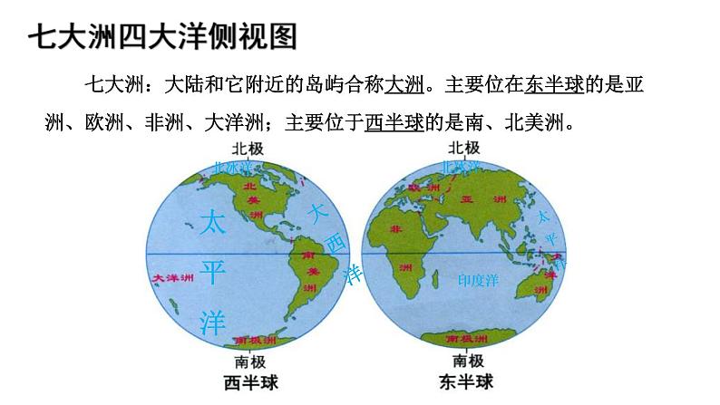 中考地理一轮复习课件专题04 世界海陆分布(含答案)06