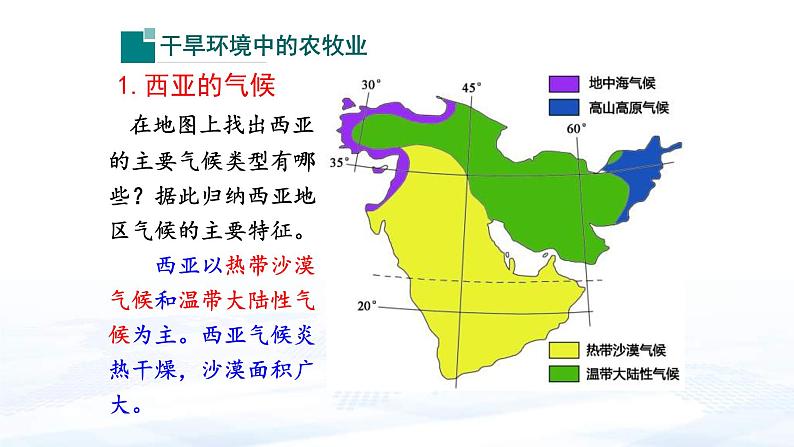 中考地理一轮复习课件专题12.3 了解地区：西亚 欧洲西部(含答案)第6页