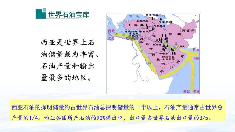 中考地理一轮复习课件专题12.3 了解地区：西亚 欧洲西部(含答案)第8页