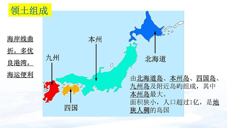 中考地理一轮复习课件专题13 走进国家：日本、埃及、俄罗斯(含答案)07