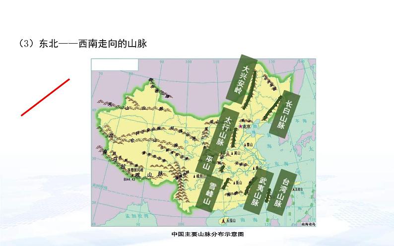中考地理一轮复习课件专题17 中国的自然环境-中国的地形(含答案)第7页