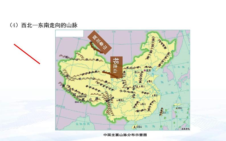 中考地理一轮复习课件专题17 中国的自然环境-中国的地形(含答案)第8页