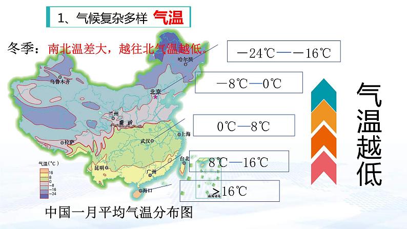 中考地理一轮复习课件专题18 中国的自然环境-中国的气候(含答案)08