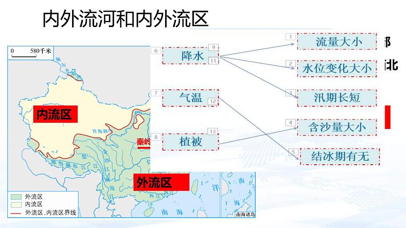 中考地理一轮复习课件专题19 中国的自然环境-中国的河流湖泊(含答案)第6页