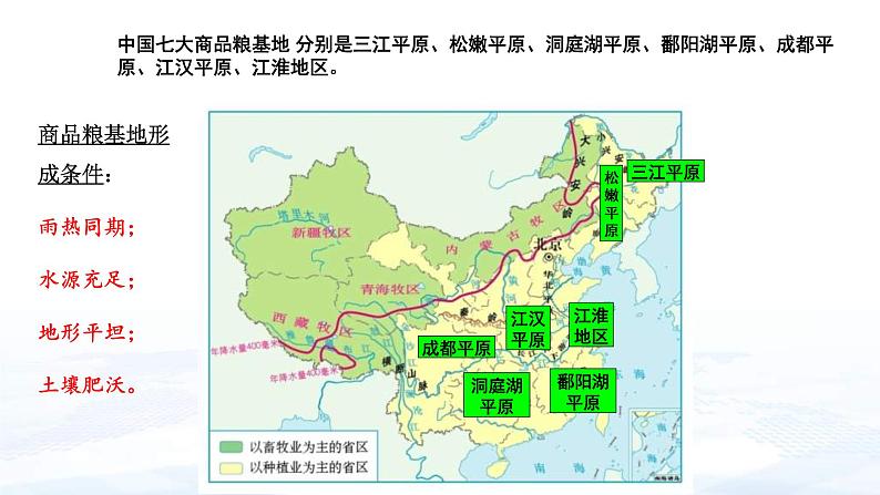 中考地理一轮复习课件专题22 中国的主要产业：农业(含答案)08