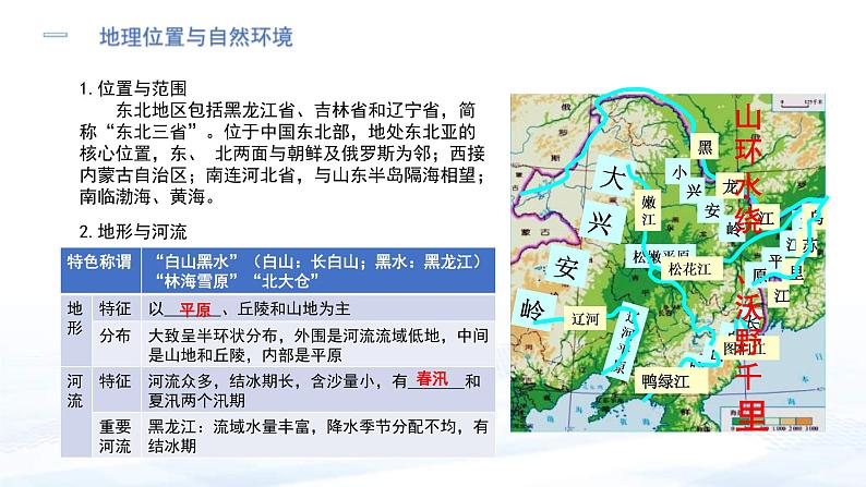 中考地理一轮复习课件专题27 认识区域—位置与分布(含答案)05