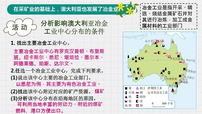 2022-2023学年人教版地理七年级下册第八章第四节《澳大利亚》第二课时课件第6页