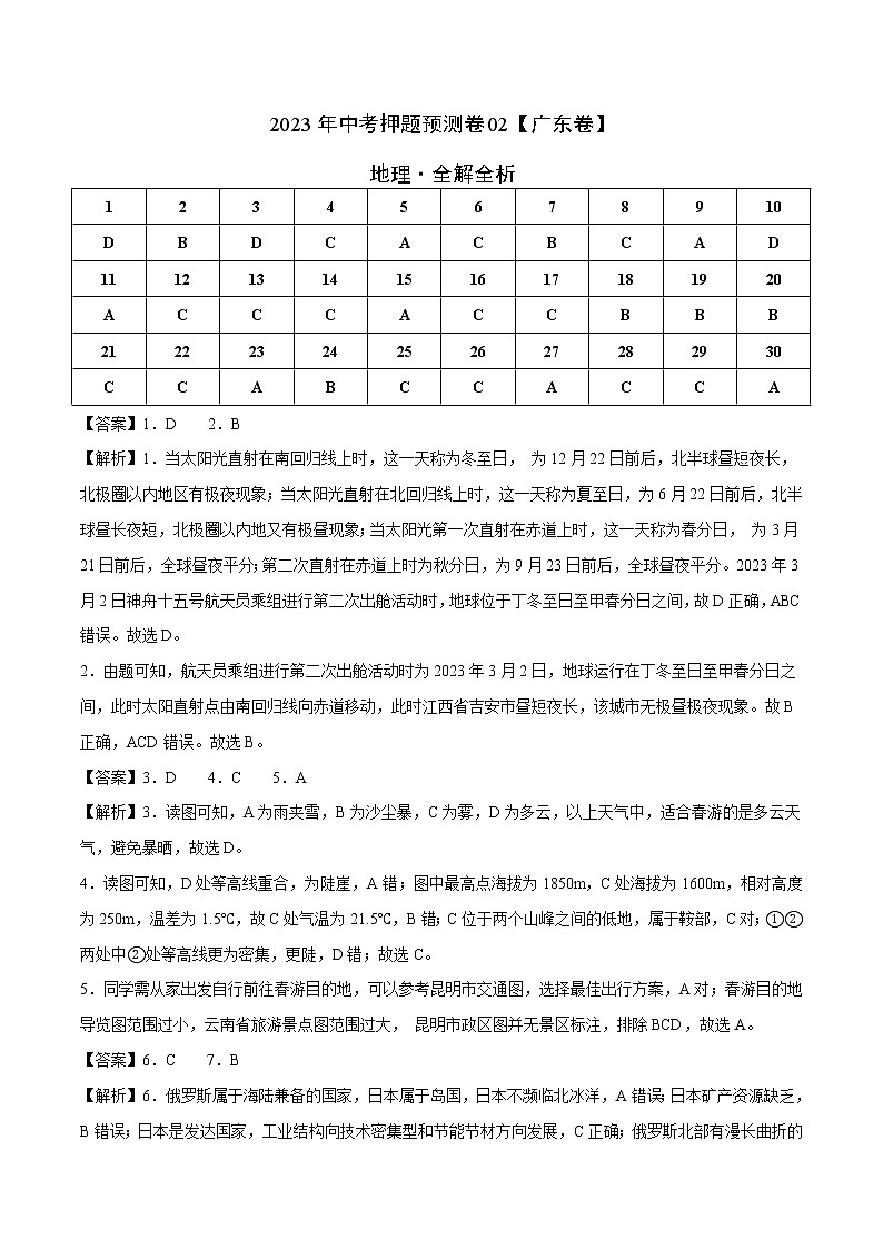 2023年中考地理押题预测卷02(广东卷)（原卷+解析）01