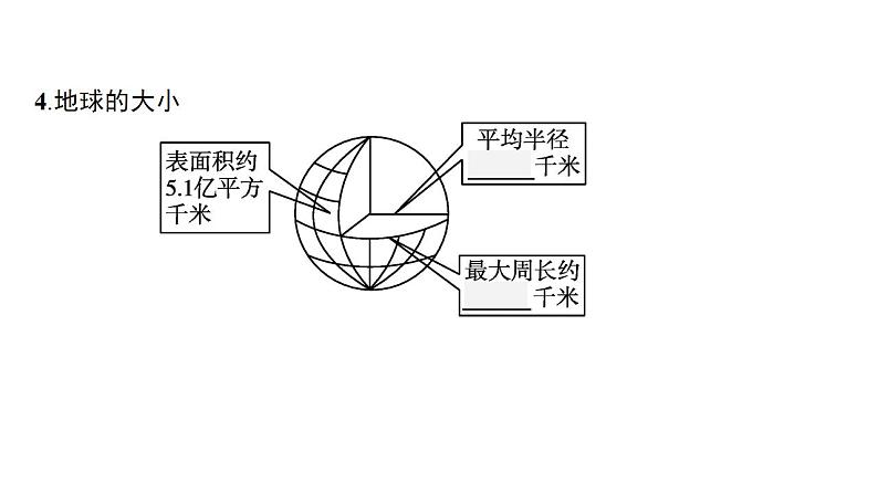 中考地理一轮复习课件第1讲　地球与地图 (含答案)第7页