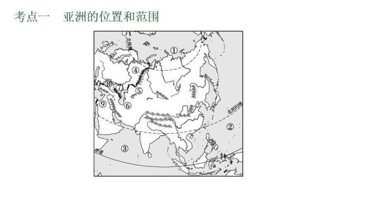 中考地理一轮复习课件第5讲　我们生活的大洲——亚洲 (含答案)05