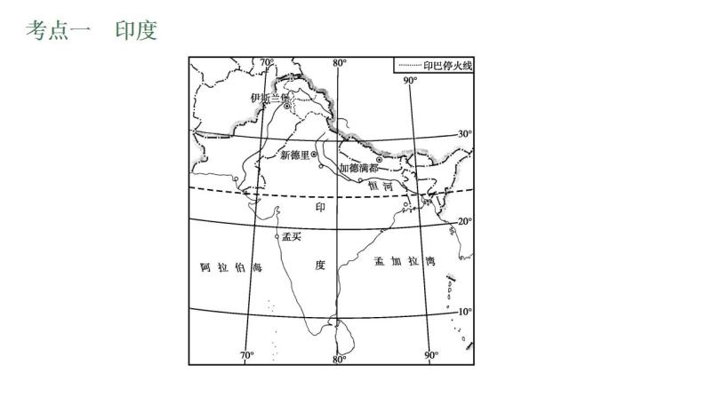 中考地理一轮复习课件第7讲　印度、俄罗斯 (含答案)05