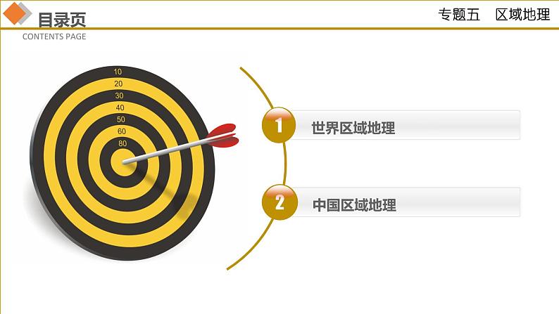 专题05区域地理（课件）-2023年中考地理二轮复习讲练测第2页