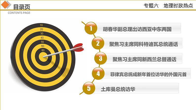 专题06地理时政热点（课件）2023年中考地理二轮复习讲练测第2页