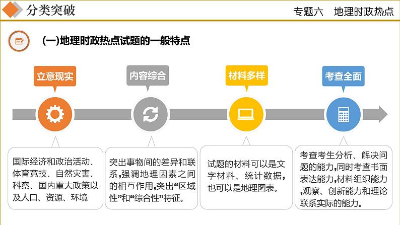 专题06地理时政热点（课件）2023年中考地理二轮复习讲练测第5页