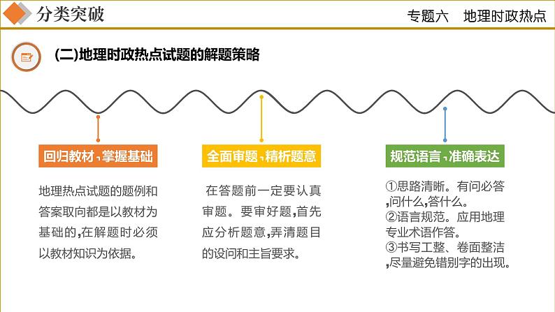 专题06地理时政热点（课件）2023年中考地理二轮复习讲练测第6页