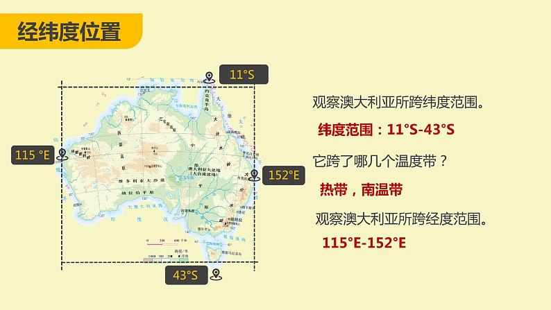 8.4.1+澳大利亚（第1课时）课件PPT第7页