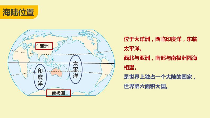 8.4.1+澳大利亚（第1课时）课件PPT第8页