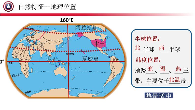 9.1美国（第一课时）（教学课件）06