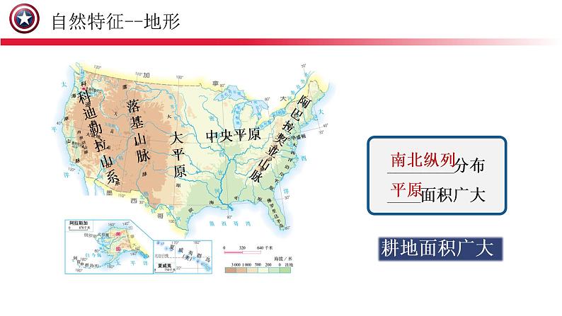 9.1美国（第一课时）（教学课件）08