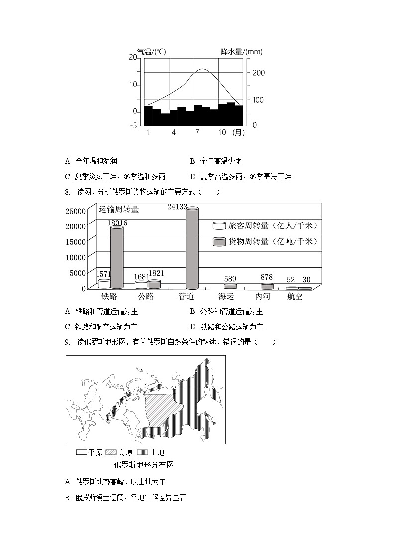 2022-2023学年四川省南充市营山县七年级（下）期中地理试卷（含解析）02
