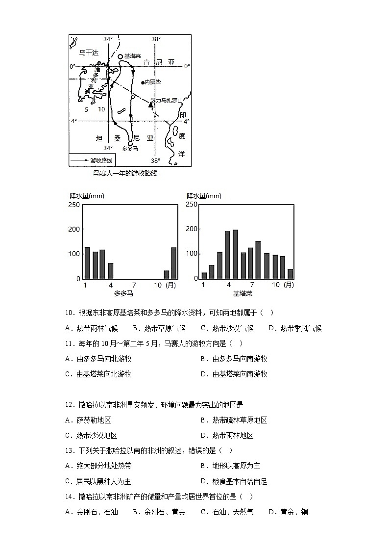 8.3撒哈拉以南的非洲 同步练习 2022-2023学年人教版地理七年级下册第3页