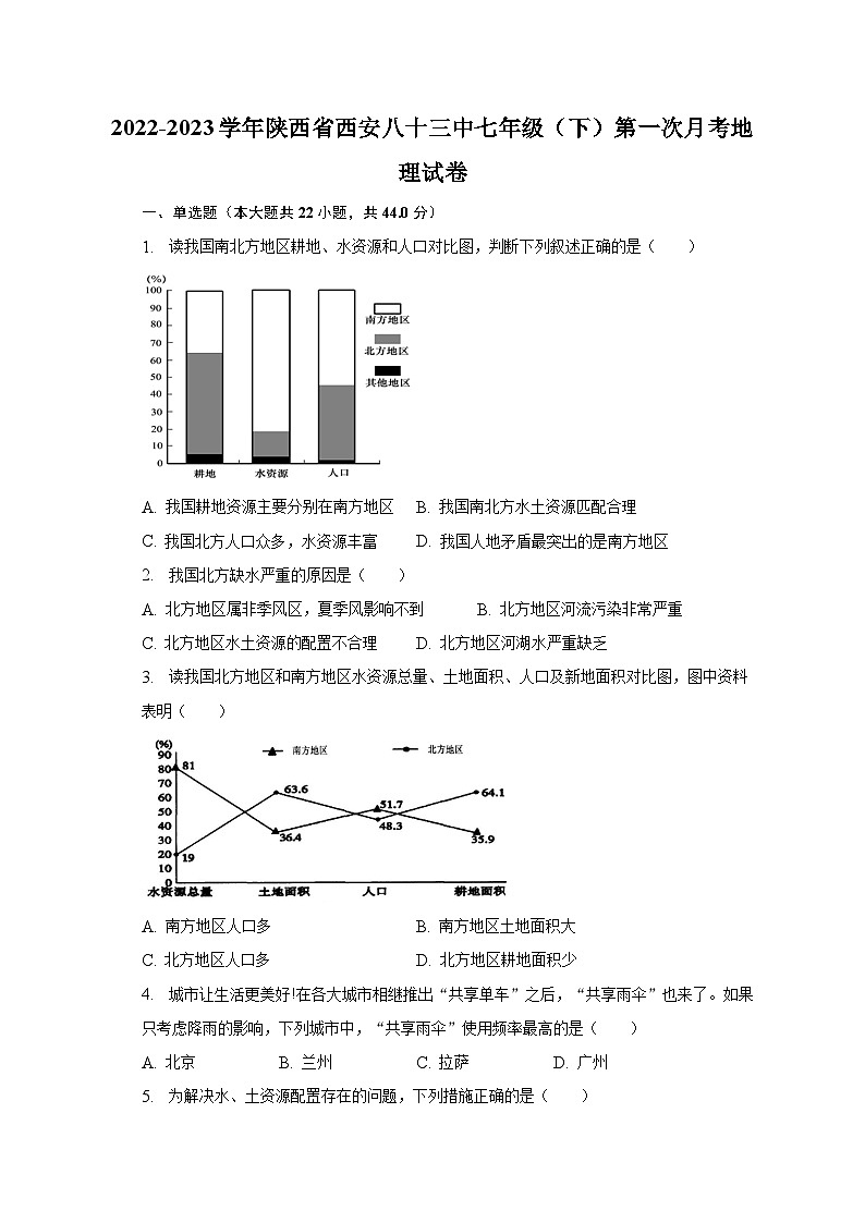 2022-2023学年陕西省西安八十三中七年级（下）第一次月考地理试卷（含解析）第1页