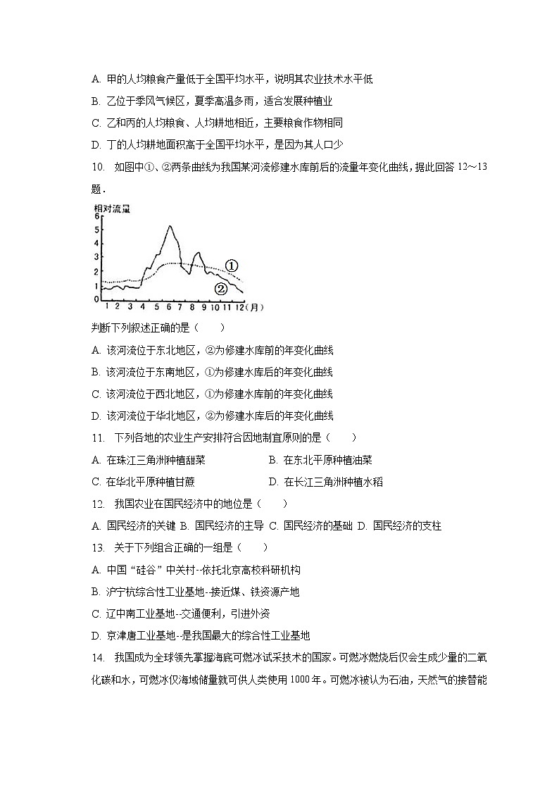 2022-2023学年陕西省西安八十三中七年级（下）第一次月考地理试卷（含解析）第3页
