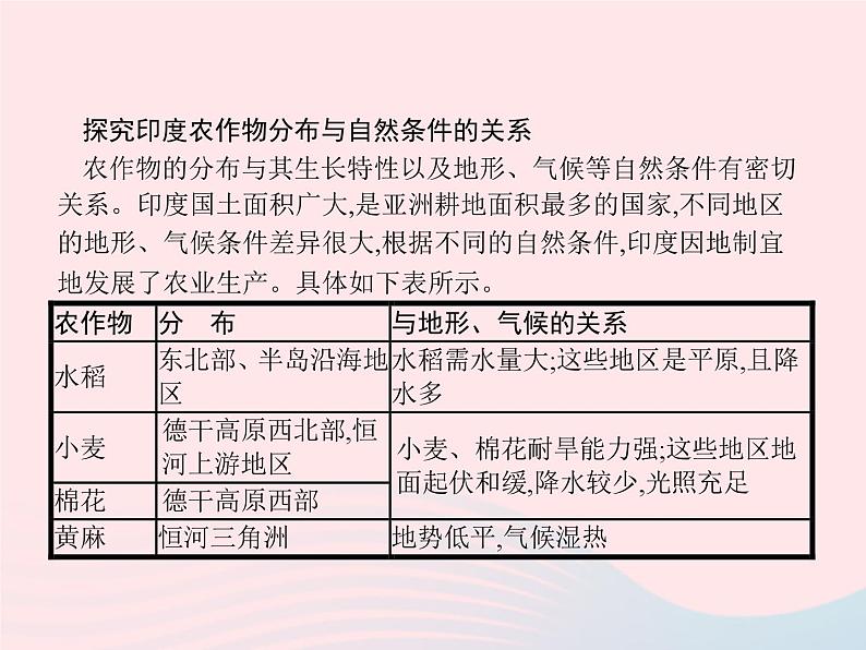 2023七年级地理下册 第七章 我们邻近的国家和地区 第3节 印度第2课时不稳定的粮食生产 迅速发展的服务外包产业 新人教版课件PPT第4页