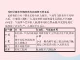 2023七年级地理下册 第七章 我们邻近的国家和地区 第3节 印度第2课时不稳定的粮食生产 迅速发展的服务外包产业 新人教版课件PPT