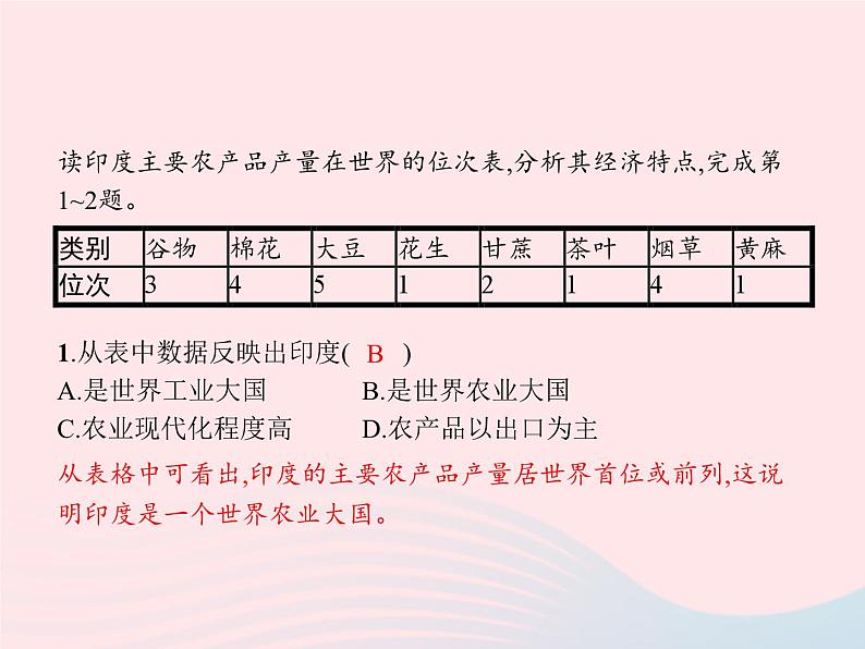 2023七年级地理下册 第七章 我们邻近的国家和地区 第3节 印度第2课时不稳定的粮食生产 迅速发展的服务外包产业 新人教版课件PPT第6页