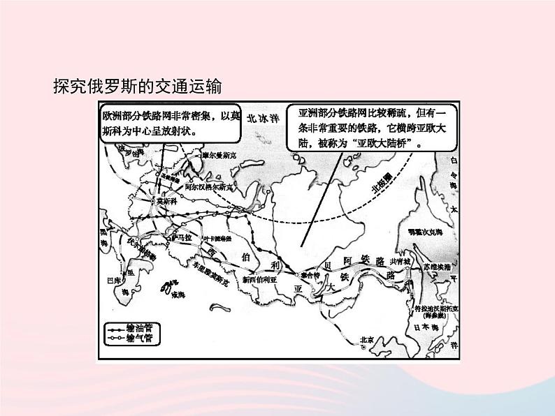 2023七年级地理下册 第七章 我们邻近的国家和地区 第4节 俄罗斯第2课时 发达的交通课件 新人教版第4页