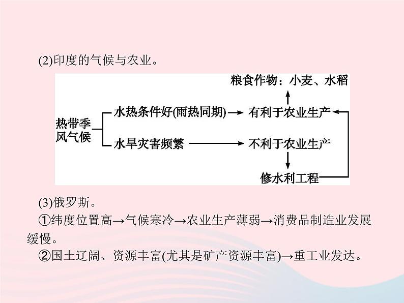 2023七年级地理下册 第七章 我们邻近的国家和地区本章整合课件 新人教版06