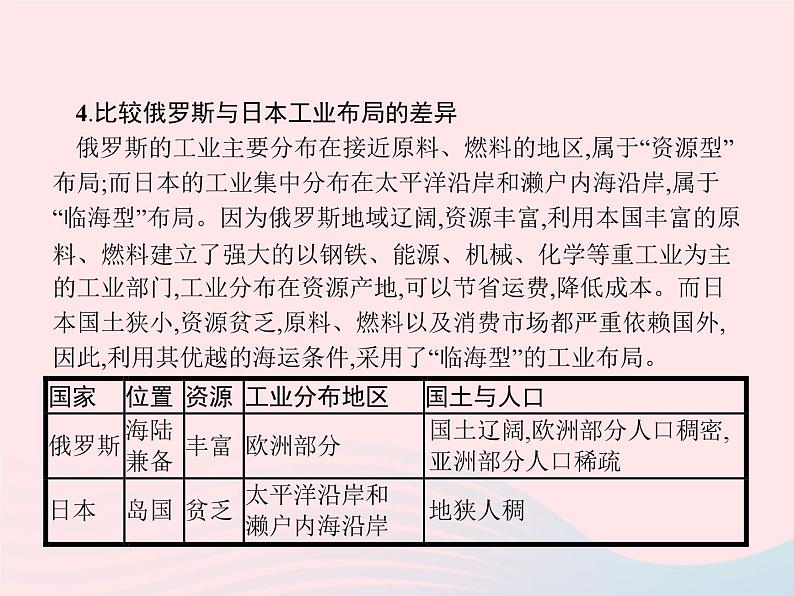 2023七年级地理下册 第七章 我们邻近的国家和地区本章整合课件 新人教版07